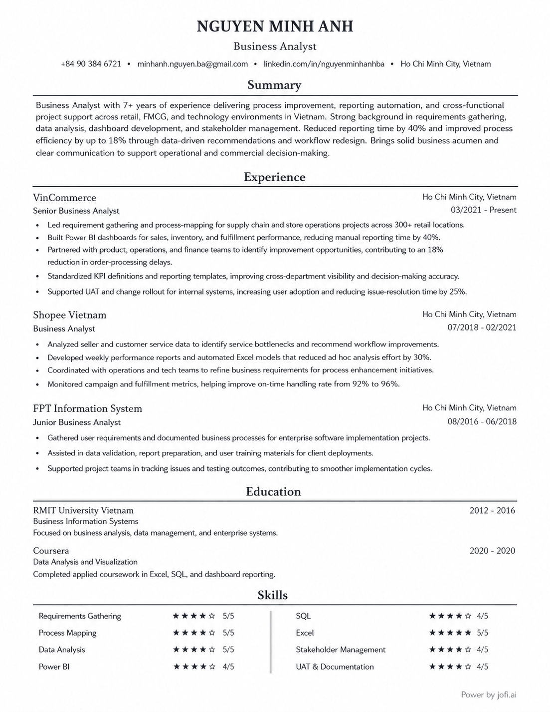 Mẫu CV Basic