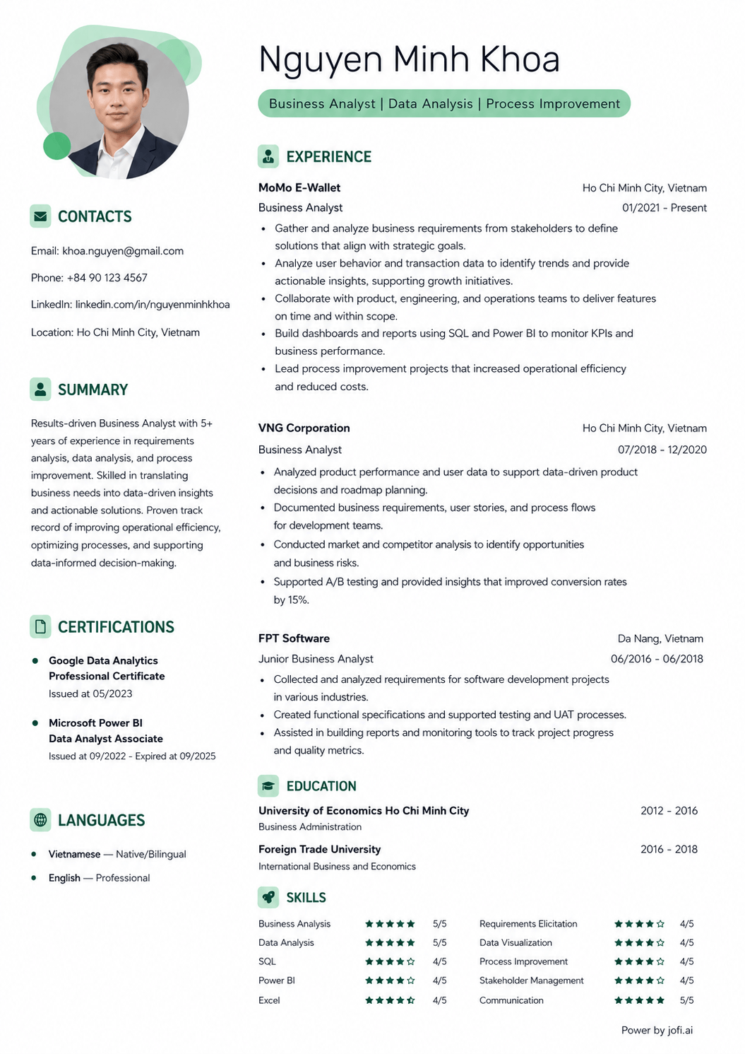 Mẫu CV Contemporary